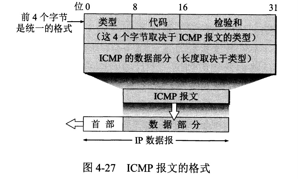 计算机网络 - 网络层 - 08.png